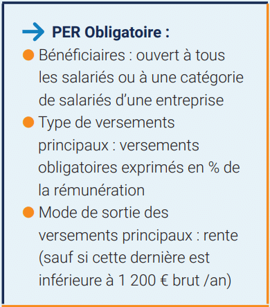 Caractéristiques du PER Obligatoires