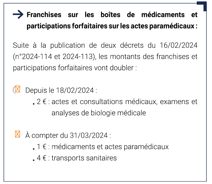 2€ de franchise sur les actes et consultations médicaux, examens et analyses de biologie médicale
1€ pour les médicaments et actes paramédicaux
4€ pour les transports sanitaires