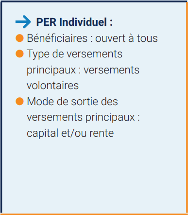 Caractéristiques du PER Individuel